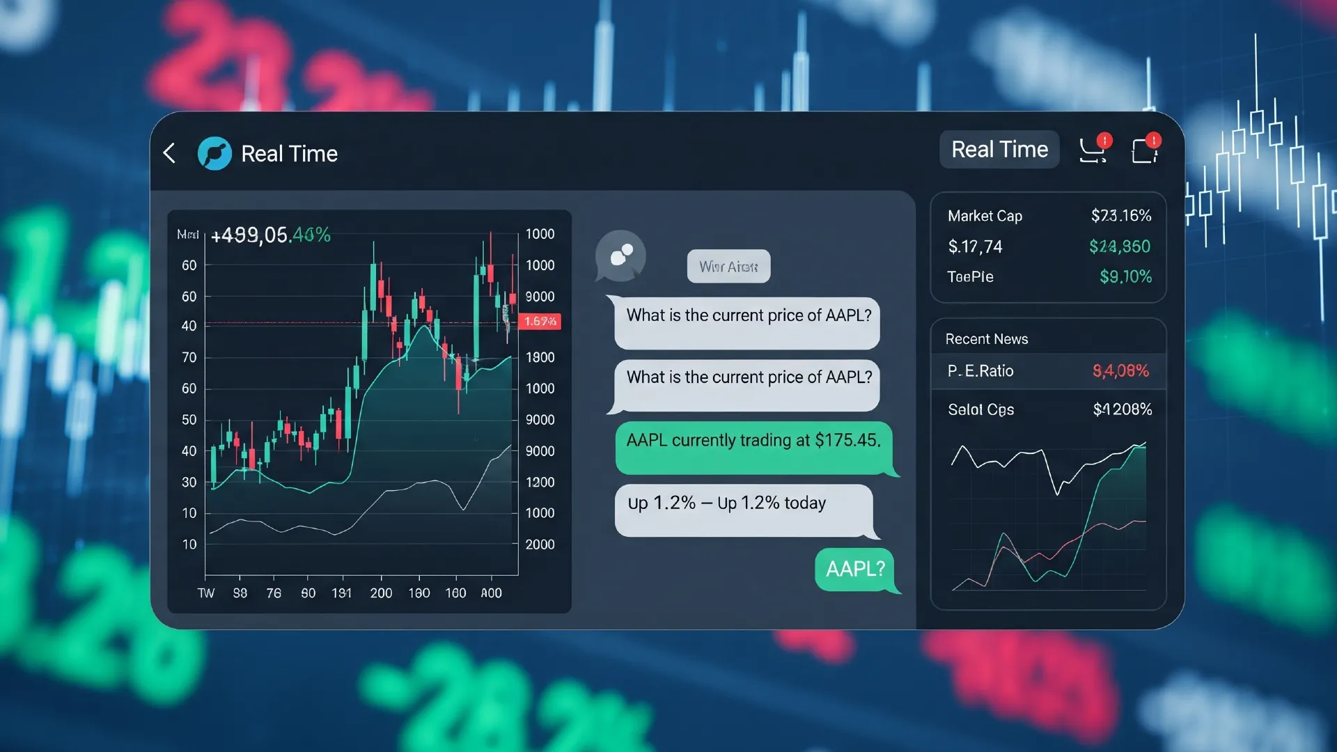 AI ML case study stock market chatbot