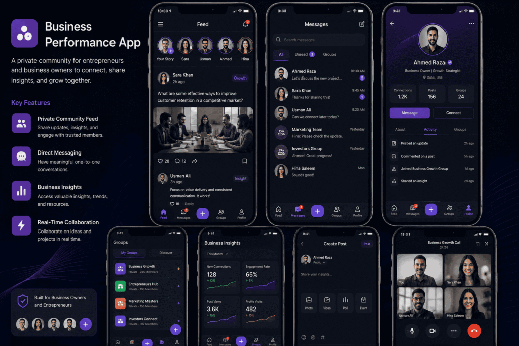 Business Performance App