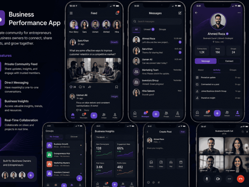Business Performance App