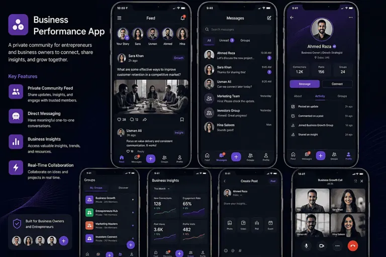 Business Performance App