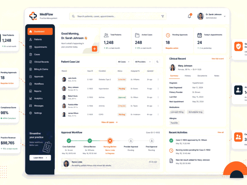 Orthodontic Practice Management Software