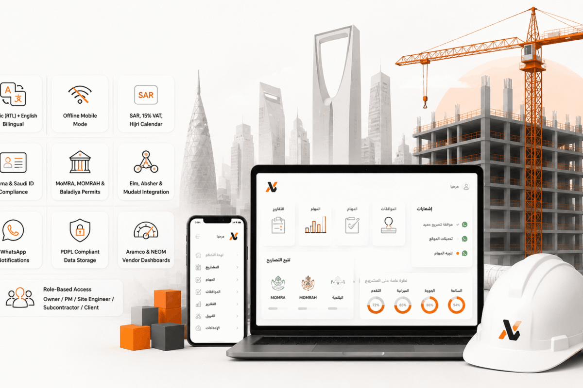 Order & Delivery Platform