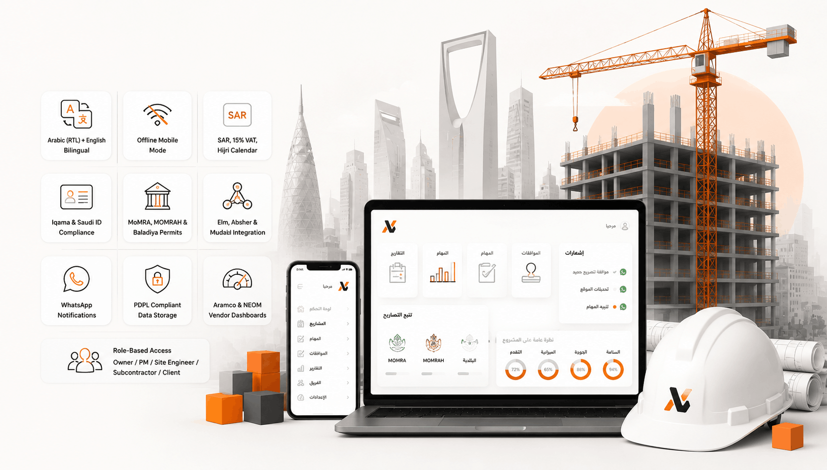 Built for How Saudi Shoppers Pay