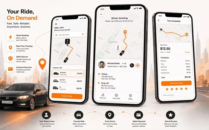 Uber Clone