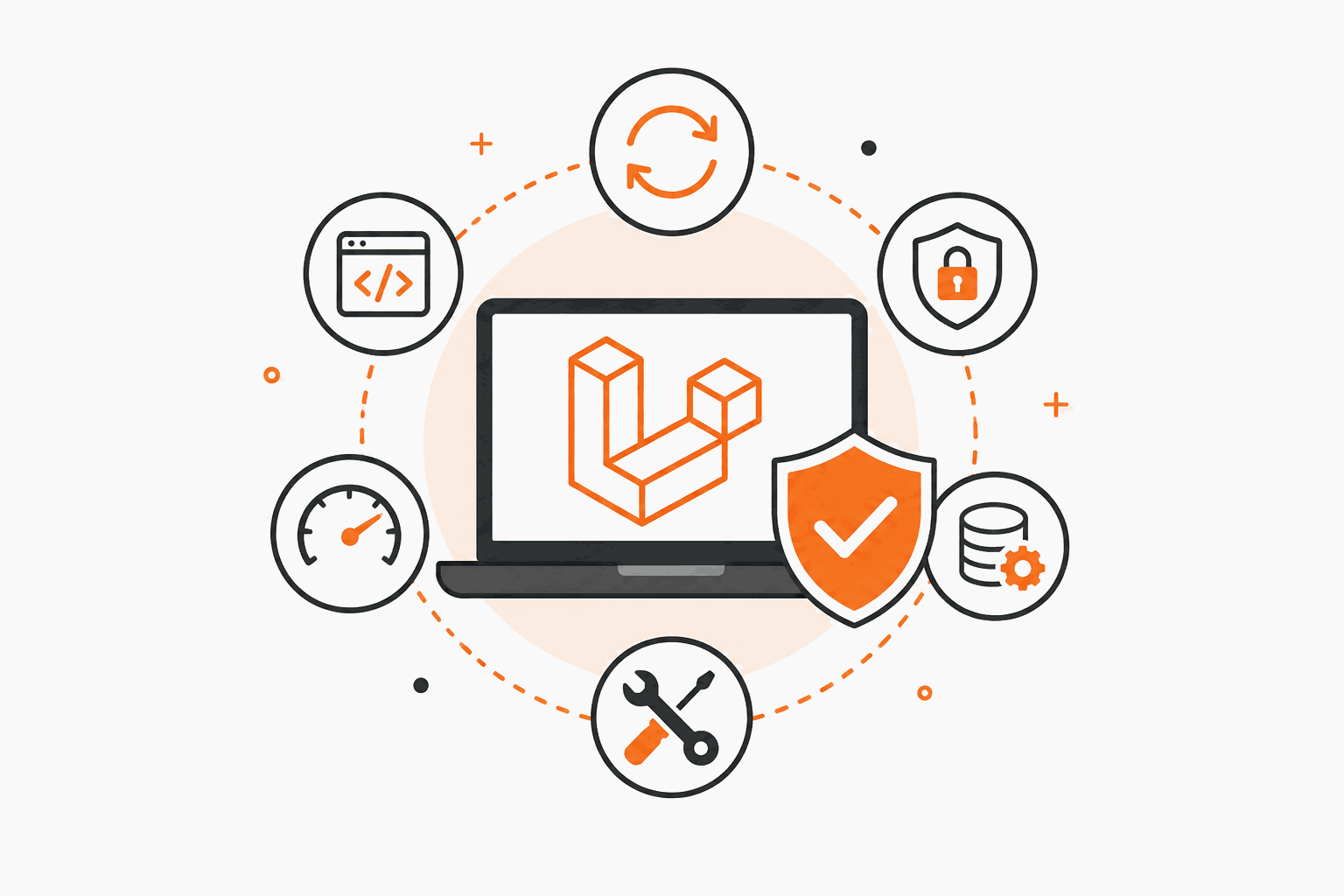 Security & Ongoing Maintenance