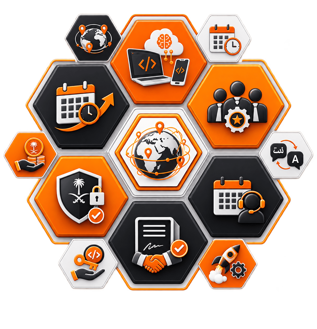 Why Saudi Businesses Choose VirtueNetz as Their IoT Development Company