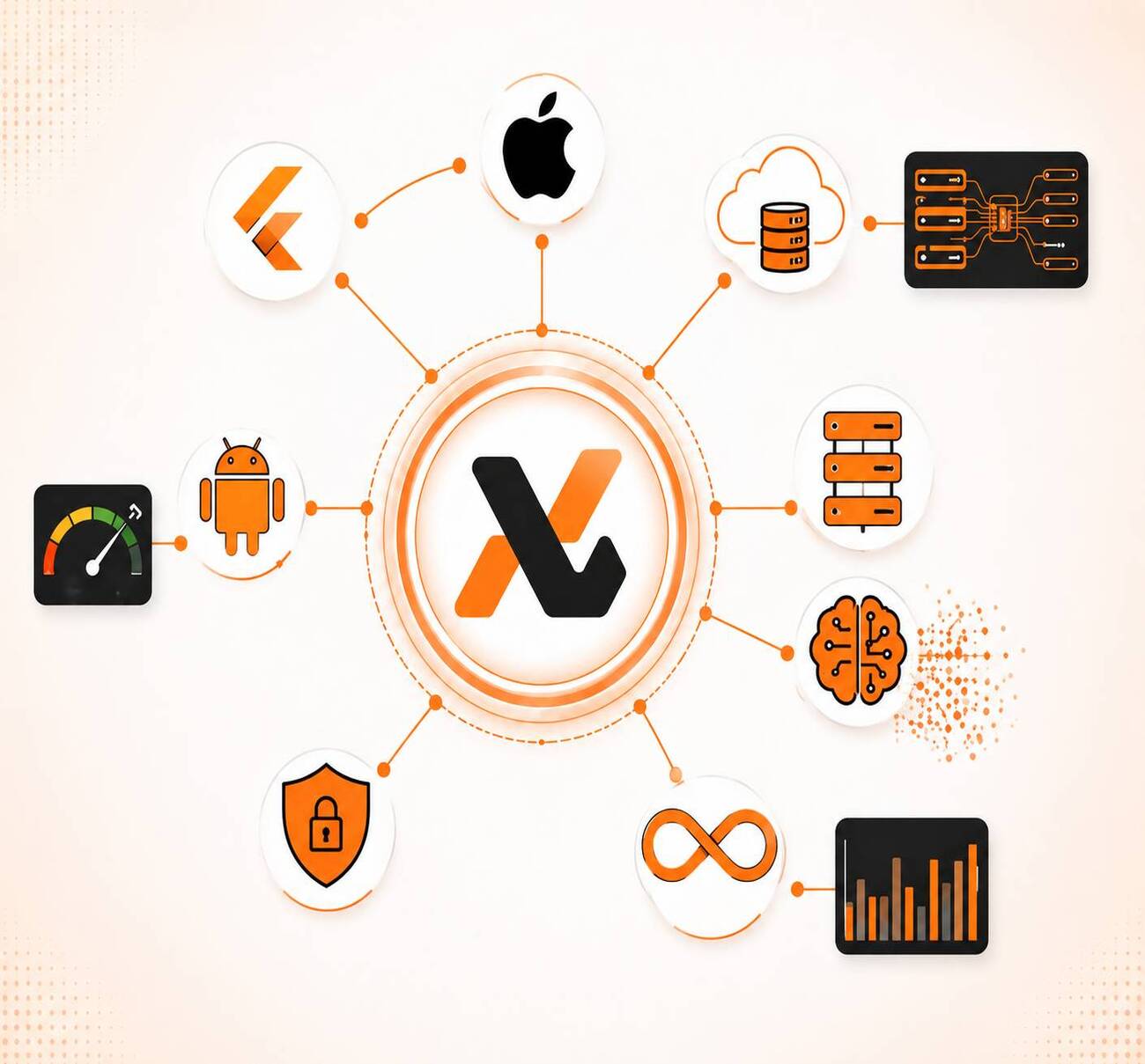  Why Choose Our AI Agent Development Company