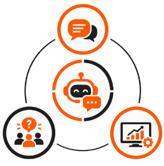 Conversational AI We've Built