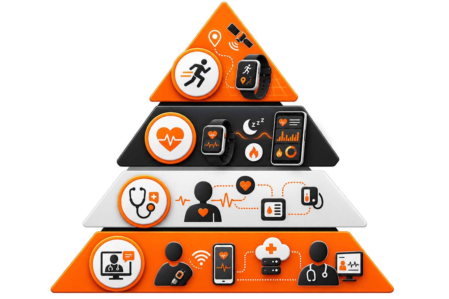 Fitness Tracking and Health Monitoring App Development