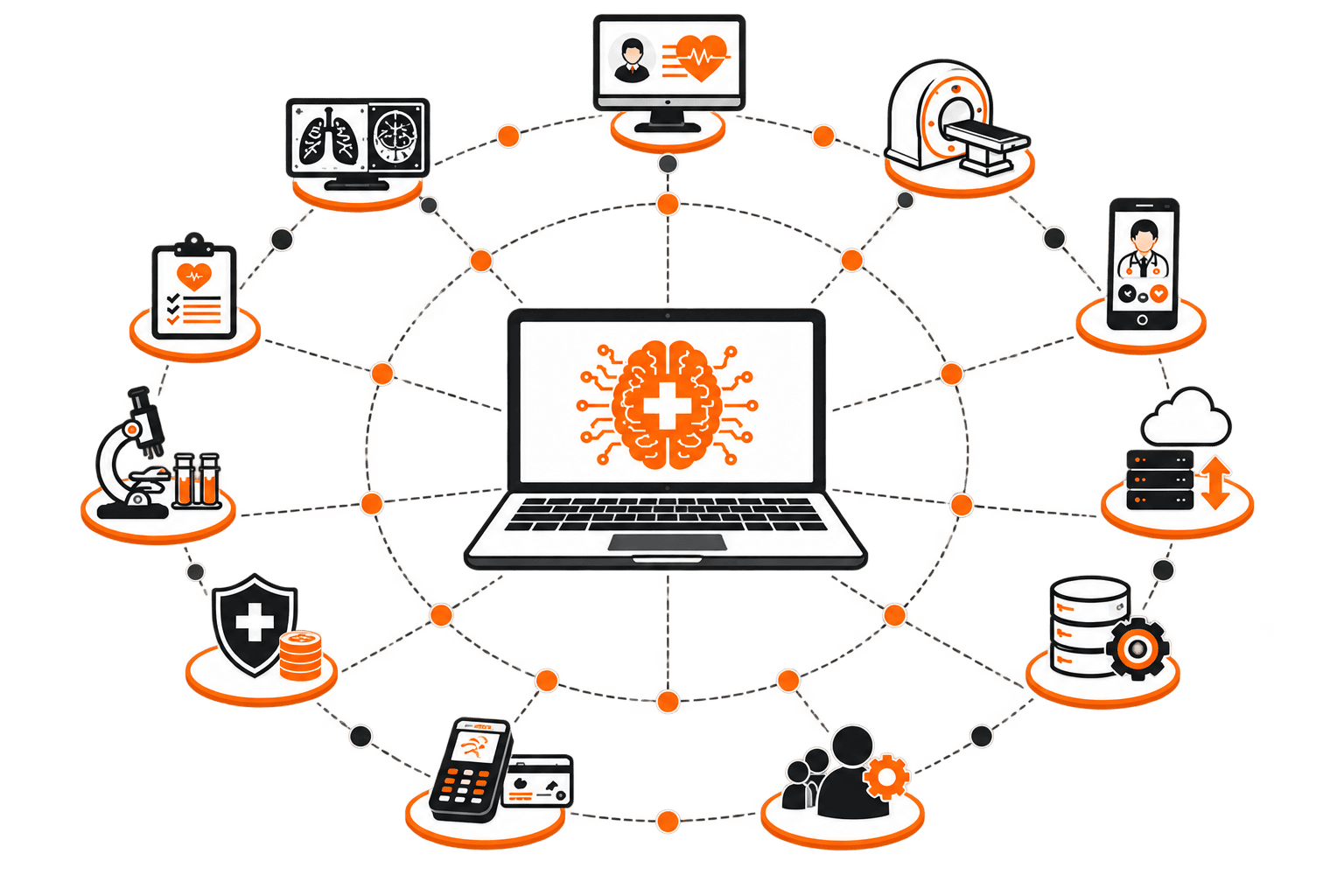 Healthcare Integrations