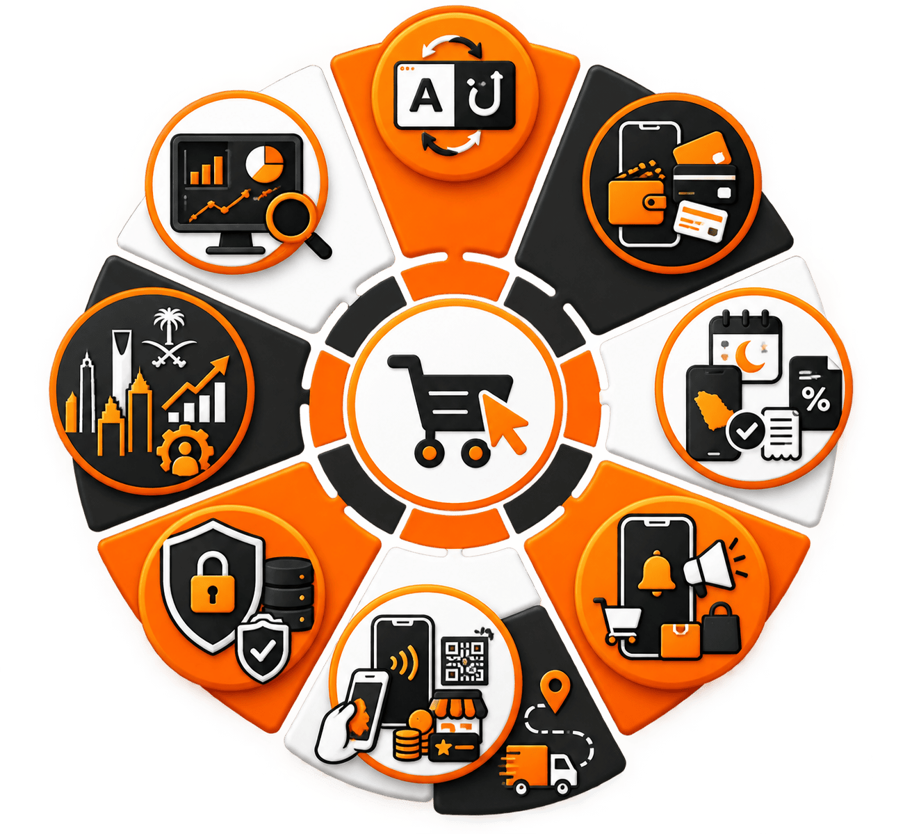 Key Features We Build Into Every Jeddah App