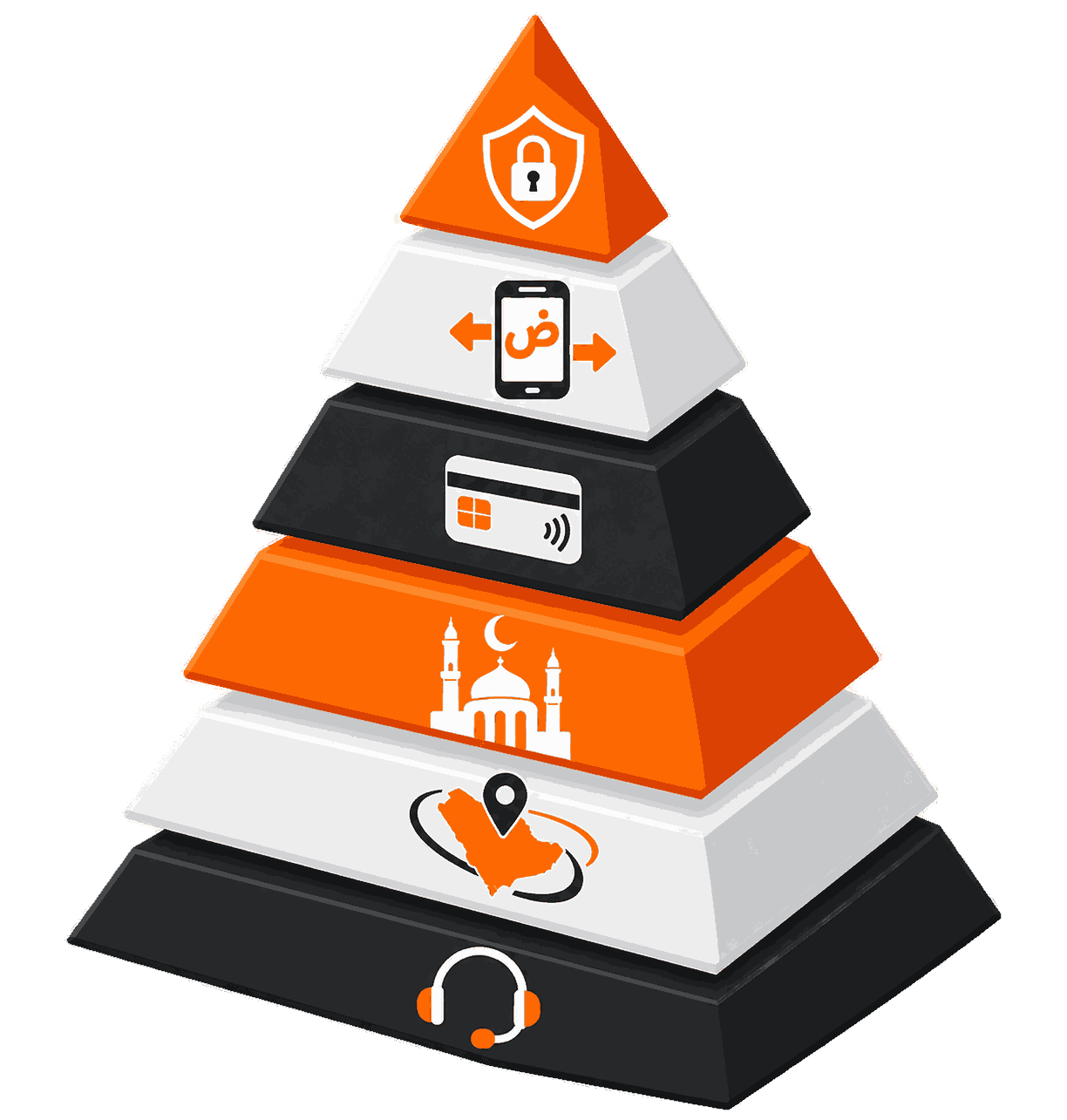 Maintenance That Understands This Region, Not Just the App Stores