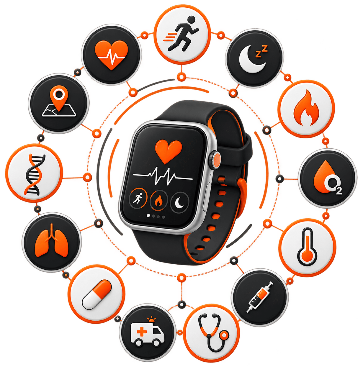 Wearable Device Integration Services & Connectivity