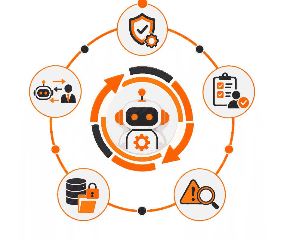 Can RPA Integrate With ERP, CRM, SAP, and Existing Business Systems?