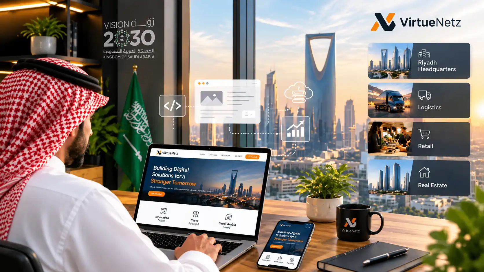 Website Development for Saudi Businesses, Aligned with Vision 2030