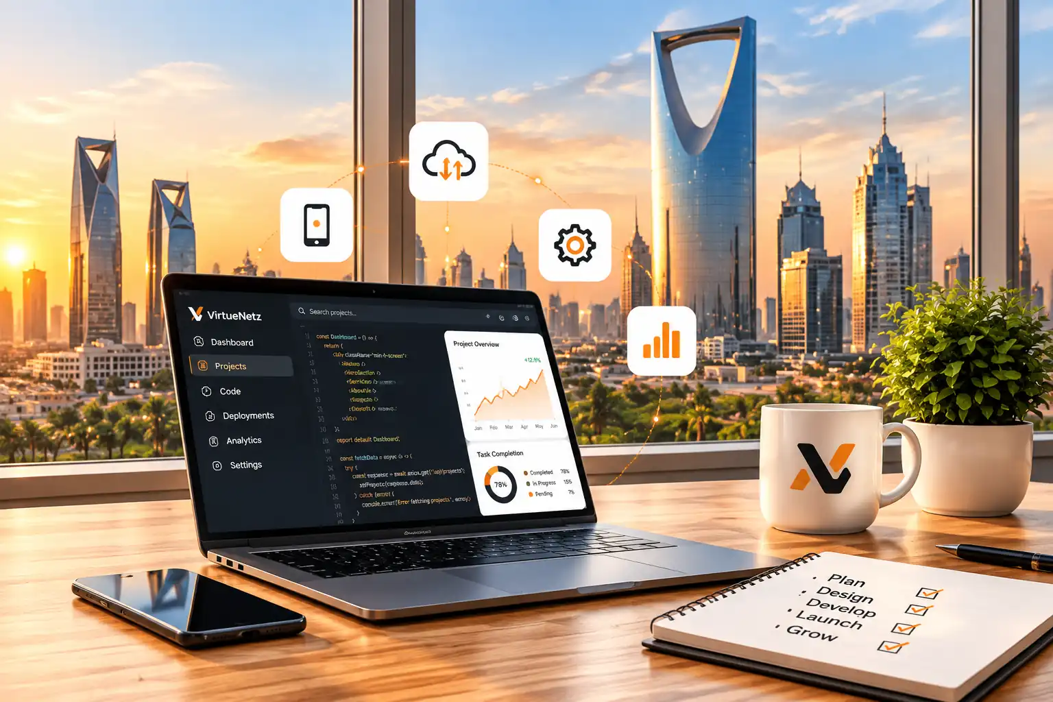 What Does a Custom Software Development Company in Riyadh Do?