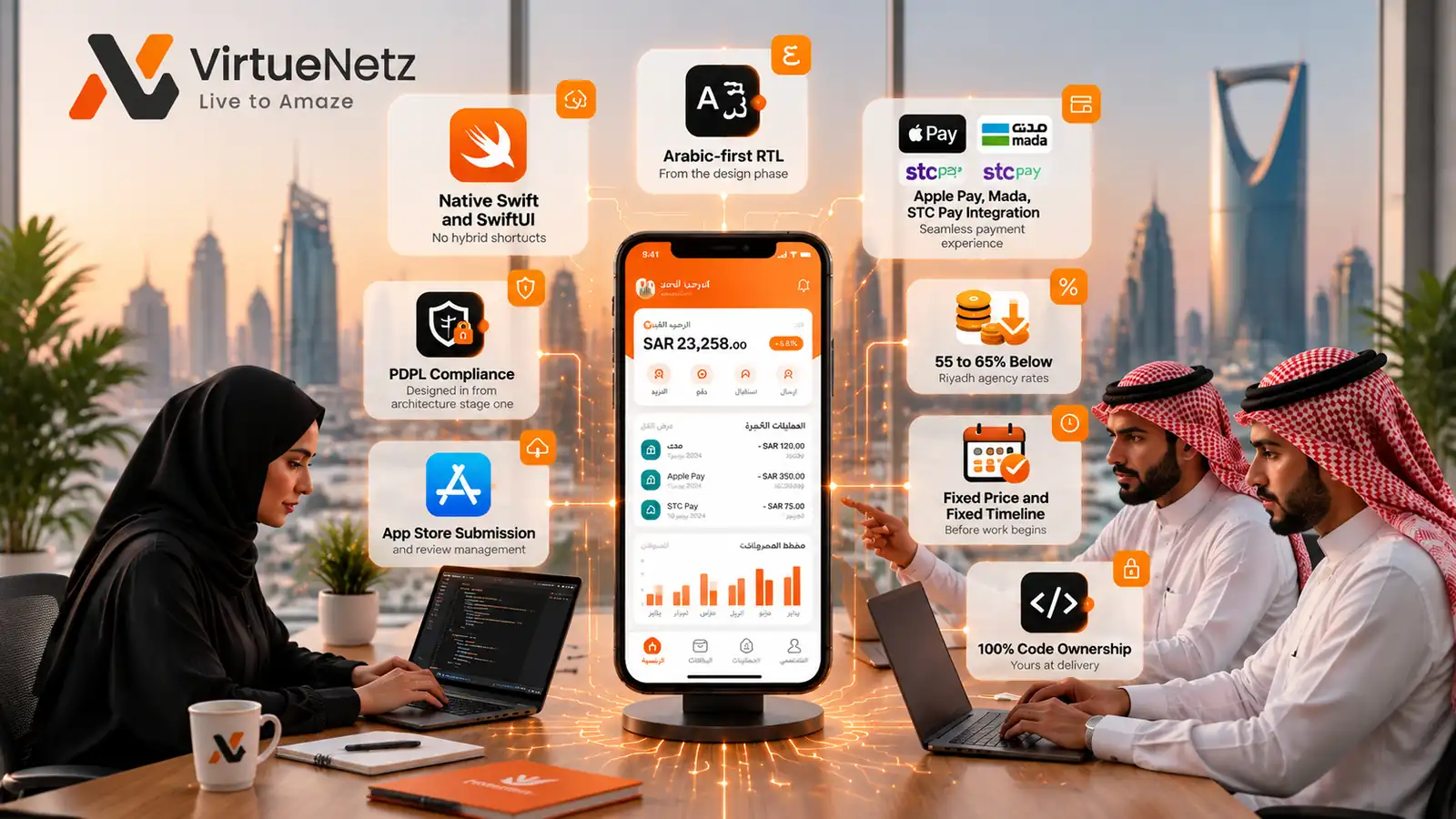 Why Do Saudi Businesses Choose VirtueNetz for iOS App Development?