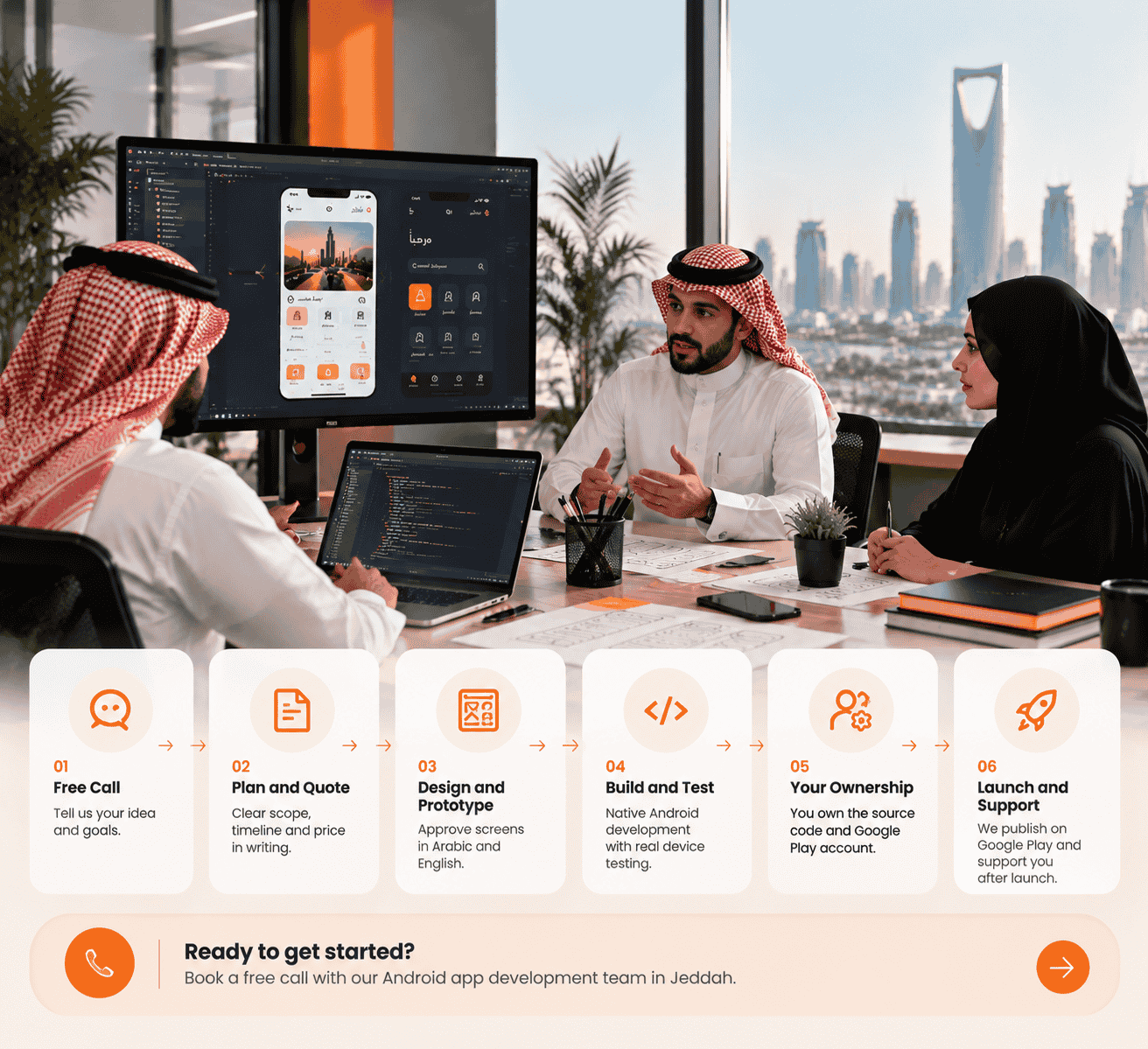 Hire Android App Developers in Jeddah: Ways to Work With Us
