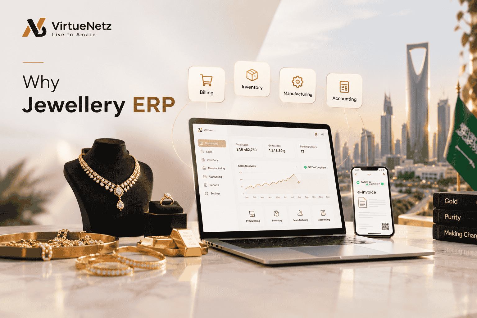 What Is Jewellery ERP Software in Saudi Arabia?