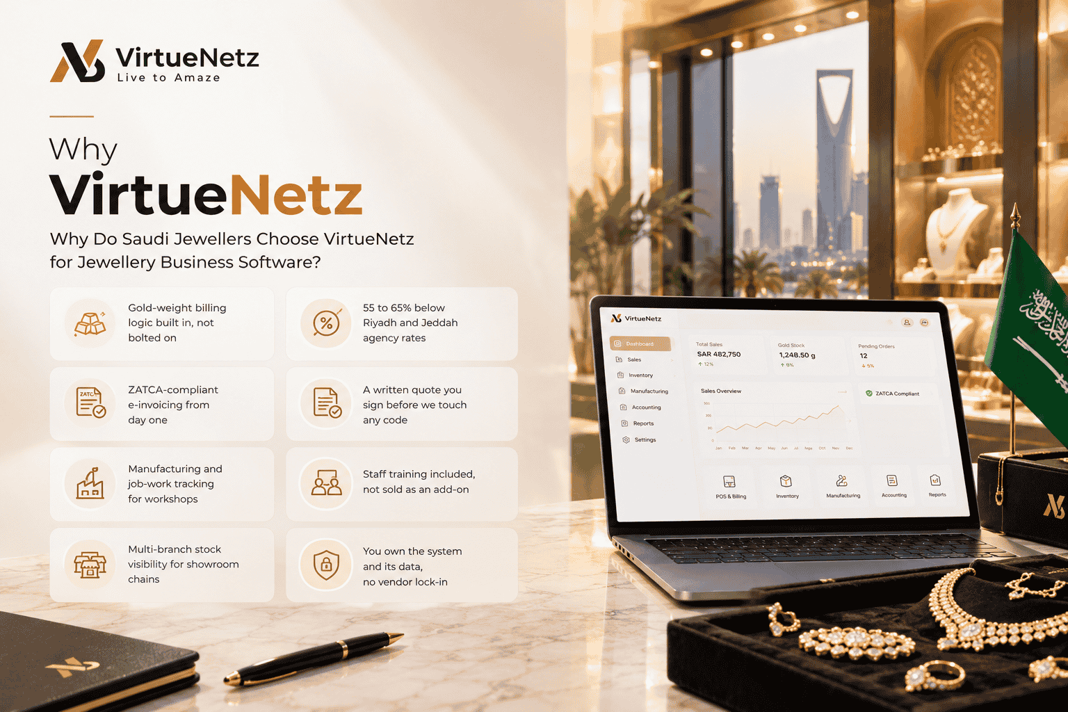Why Do Saudi Jewellers Choose VirtueNetz for Jewellery Business Software?
