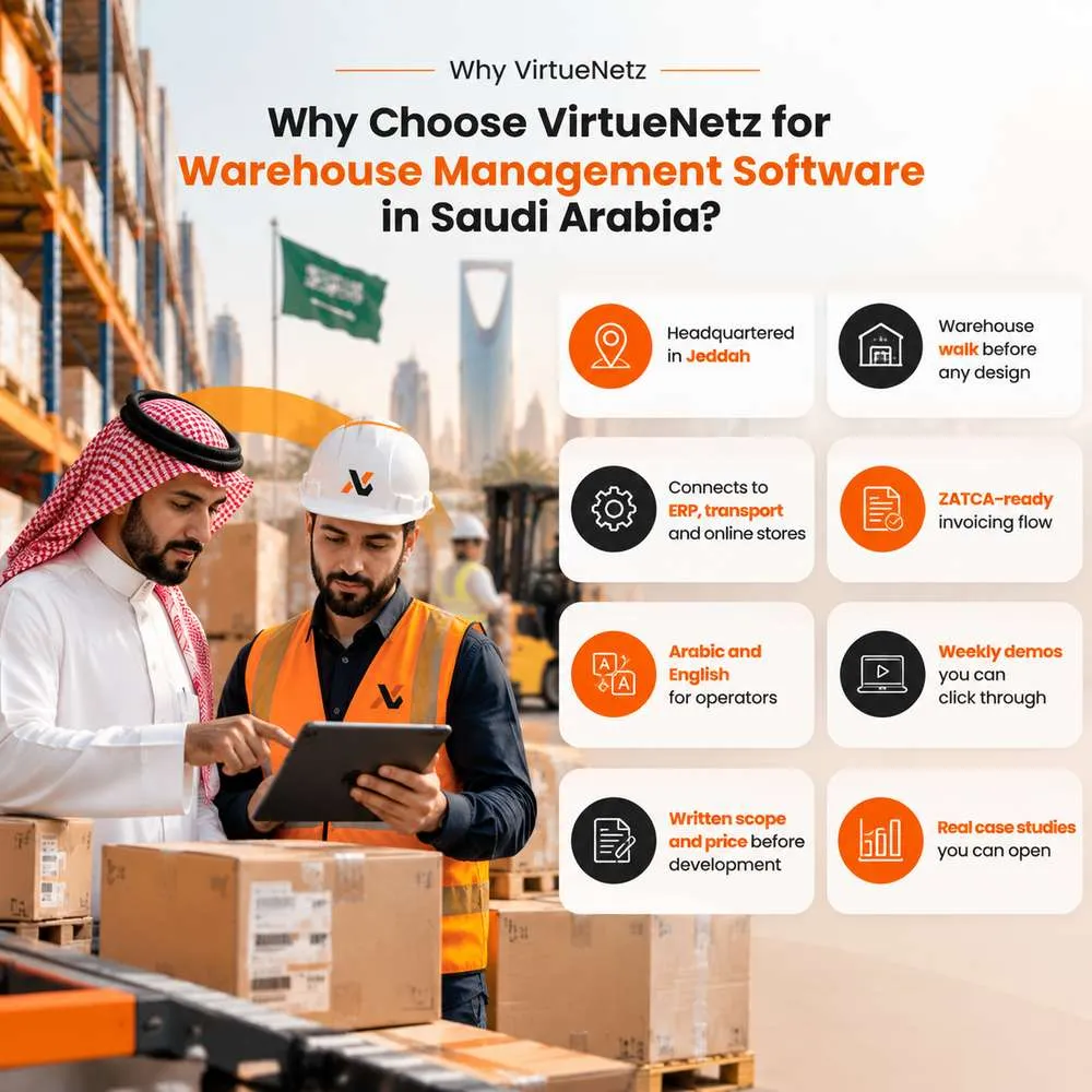 لماذا تختار VirtueNetz لبرنامج إدارة المستودعات في المملكة العربية السعودية؟