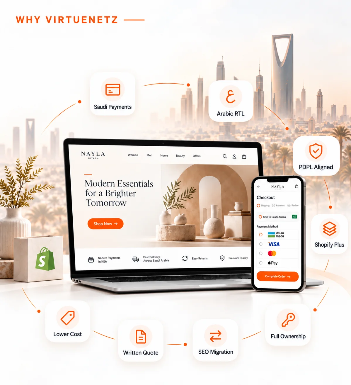 Why Do Riyadh Businesses Choose VirtueNetz for Shopify Development?