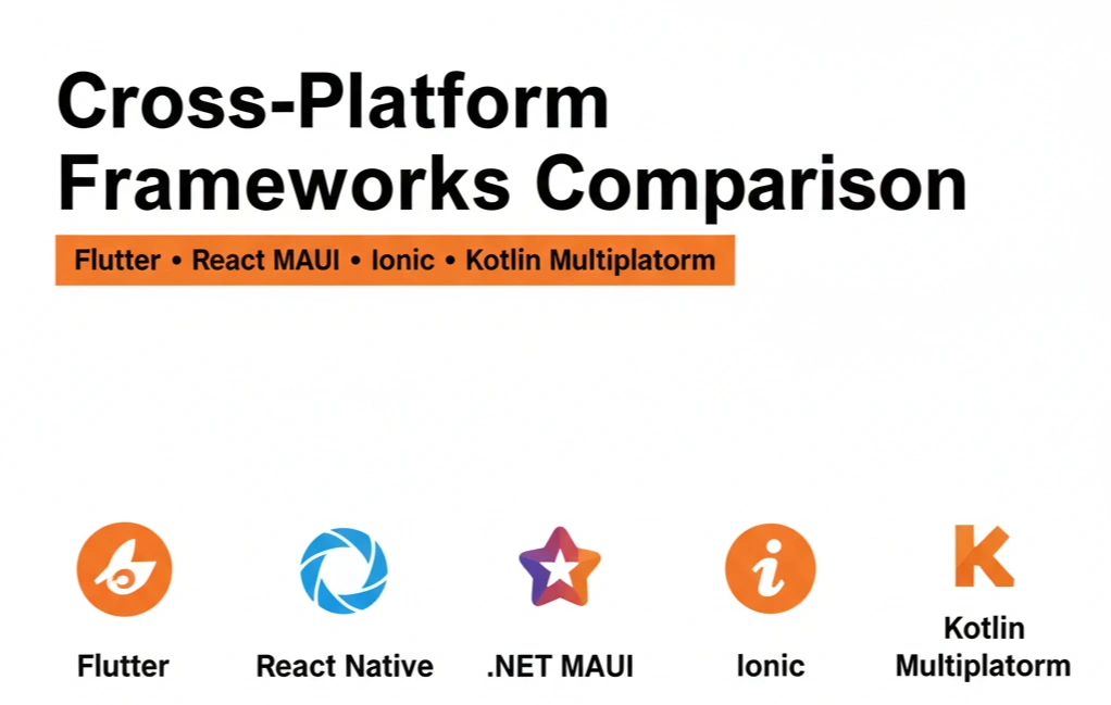 Comparison of top cross-platform app development frameworks
