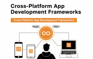 Cross-Platform App Development Framework illustration