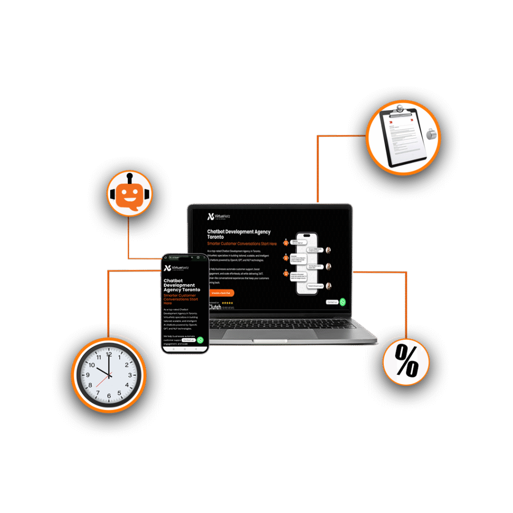 AI chatbot interface for Toronto businesses
