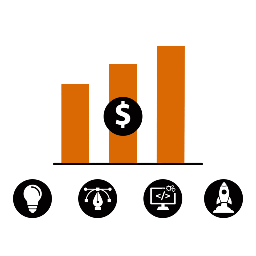 Cost and Timeline of Food delivery app