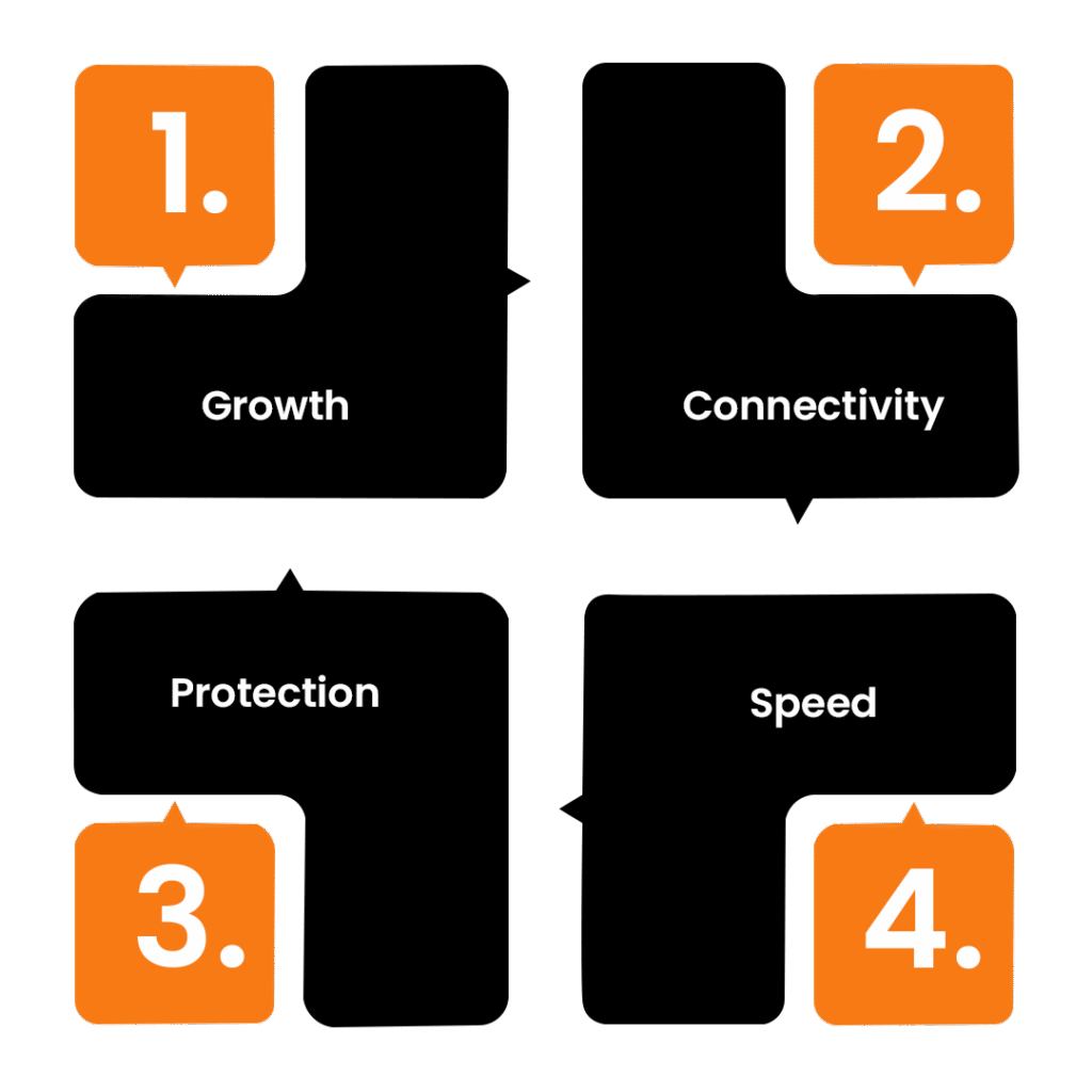 why choose wordpress for enterprise web development