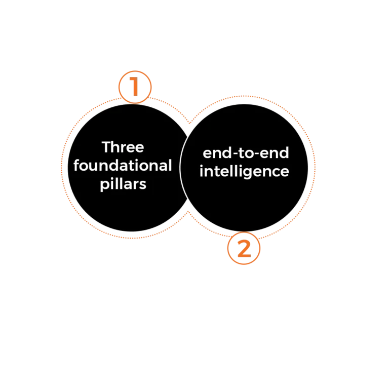 Real-time shipment tracking with AI-powered logistics agents