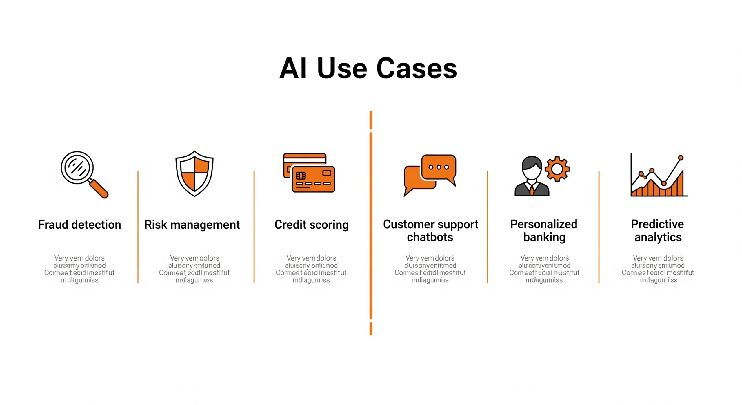 Use Cases of AI in Financial Services