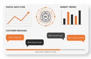 AI chatbot analyzing real-time customer data on digital dashboard