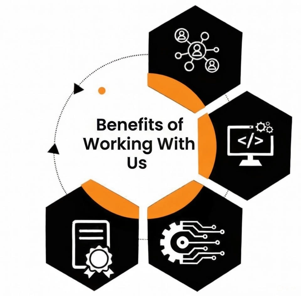 Benefits of Working With Us