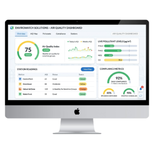 What Is Environmental Monitoring Software
