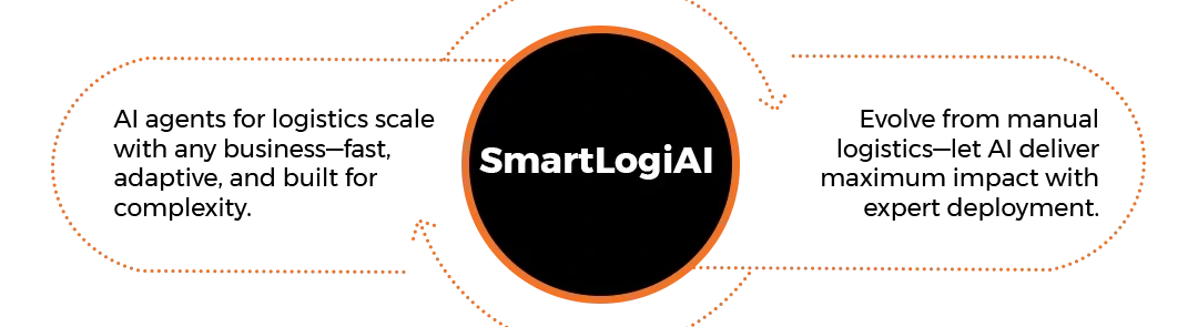 Transform Your Operations with Smart Logistics AI