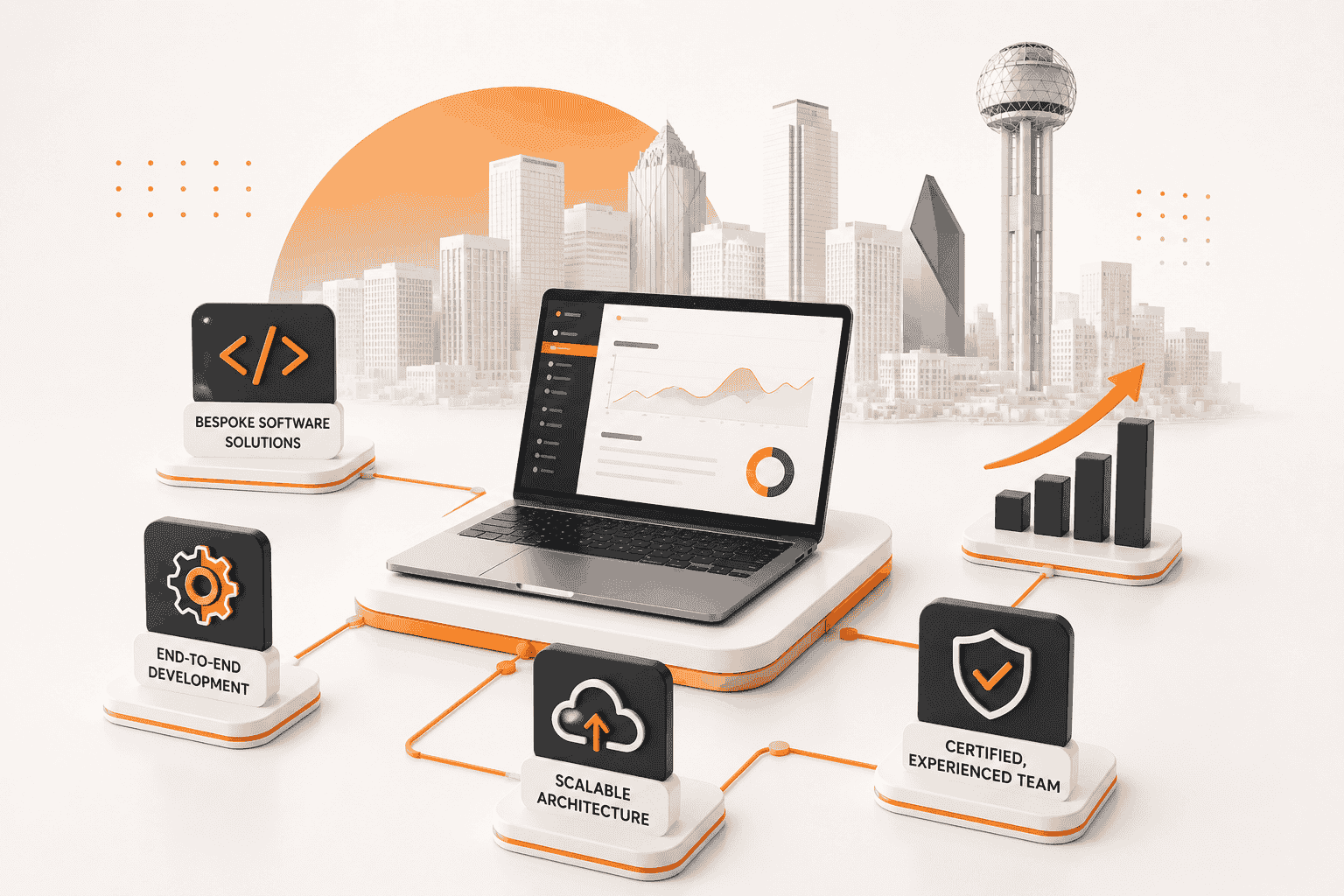 Why Choose a Top Custom Software Development Company in Dallas?