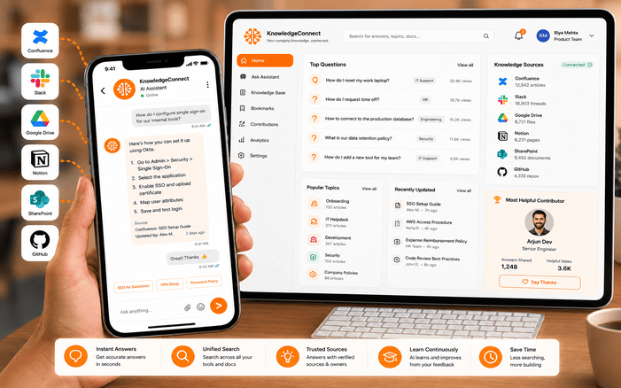 KnowledgeConnect Platform