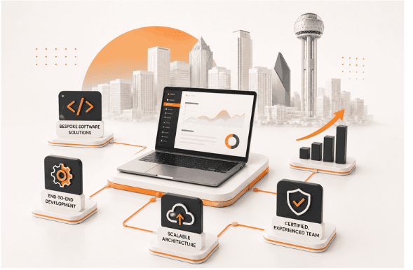 Why Choose a Top Custom Software Development Company in Dallas?