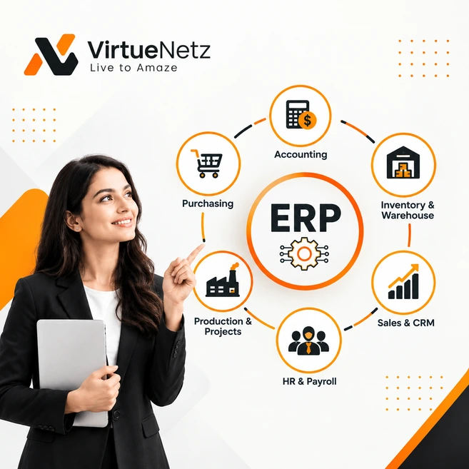 Why Choose VirtueNetz for ERP Development