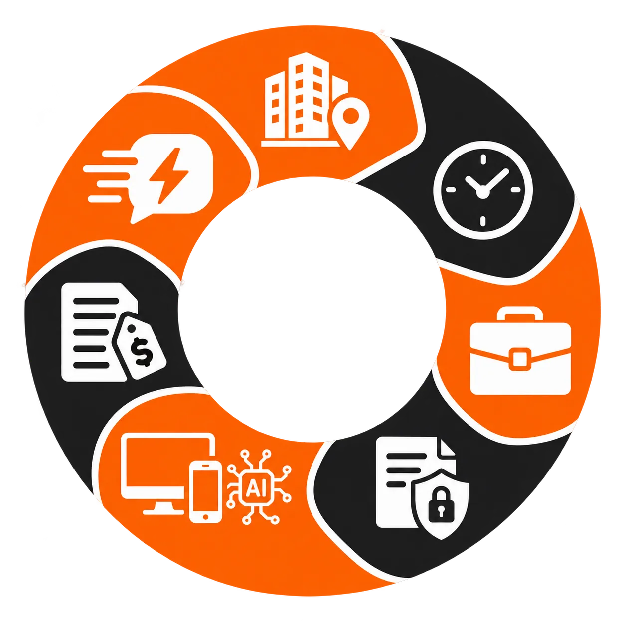 Why Dallas Businesses Choose VirtueNetz